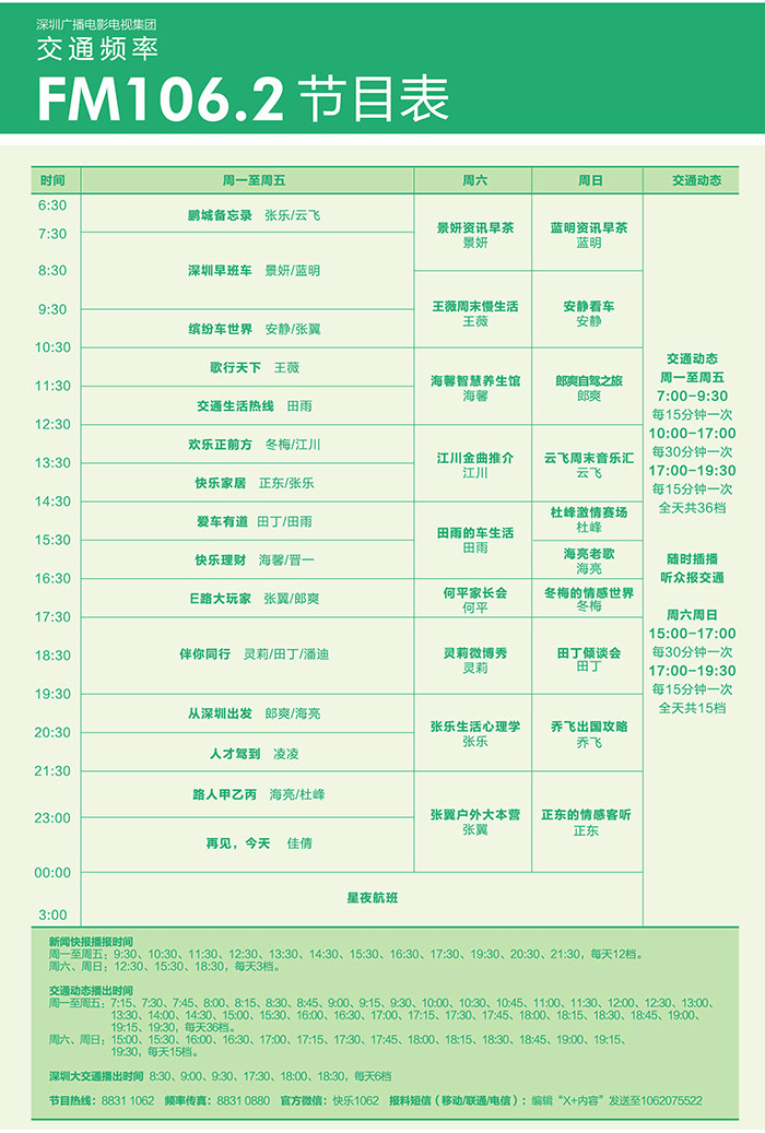 深圳交通广播节目表