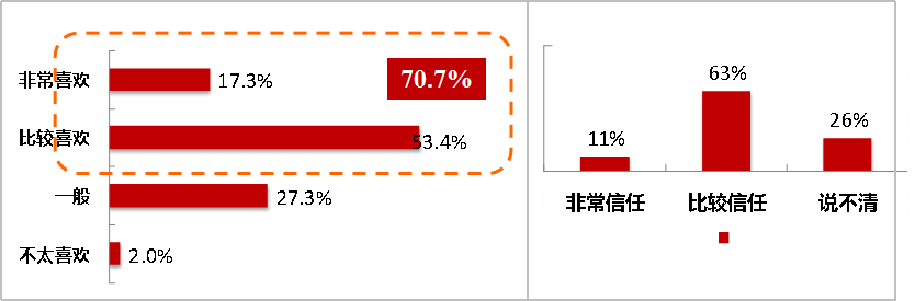地铁隧道广告媒体价值